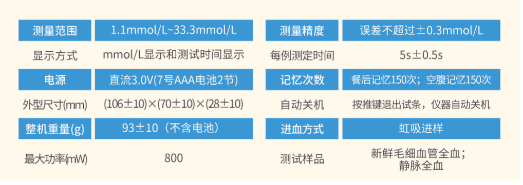 5DM-9 規(guī)格.png
