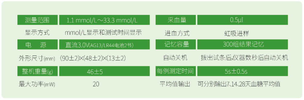 5D-2 規(guī)格.png